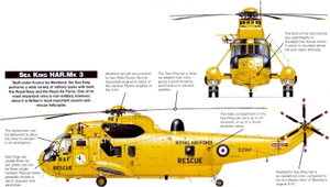 MH60R - ROYAL AIR FORCE RESCUE (Seaking inspiration) thumbnail 10