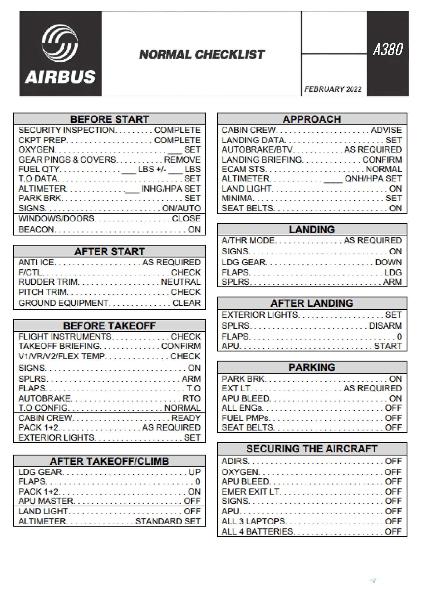 Normal Checklist Airbus A380 для Microsoft Flight Simulator | MSFS
