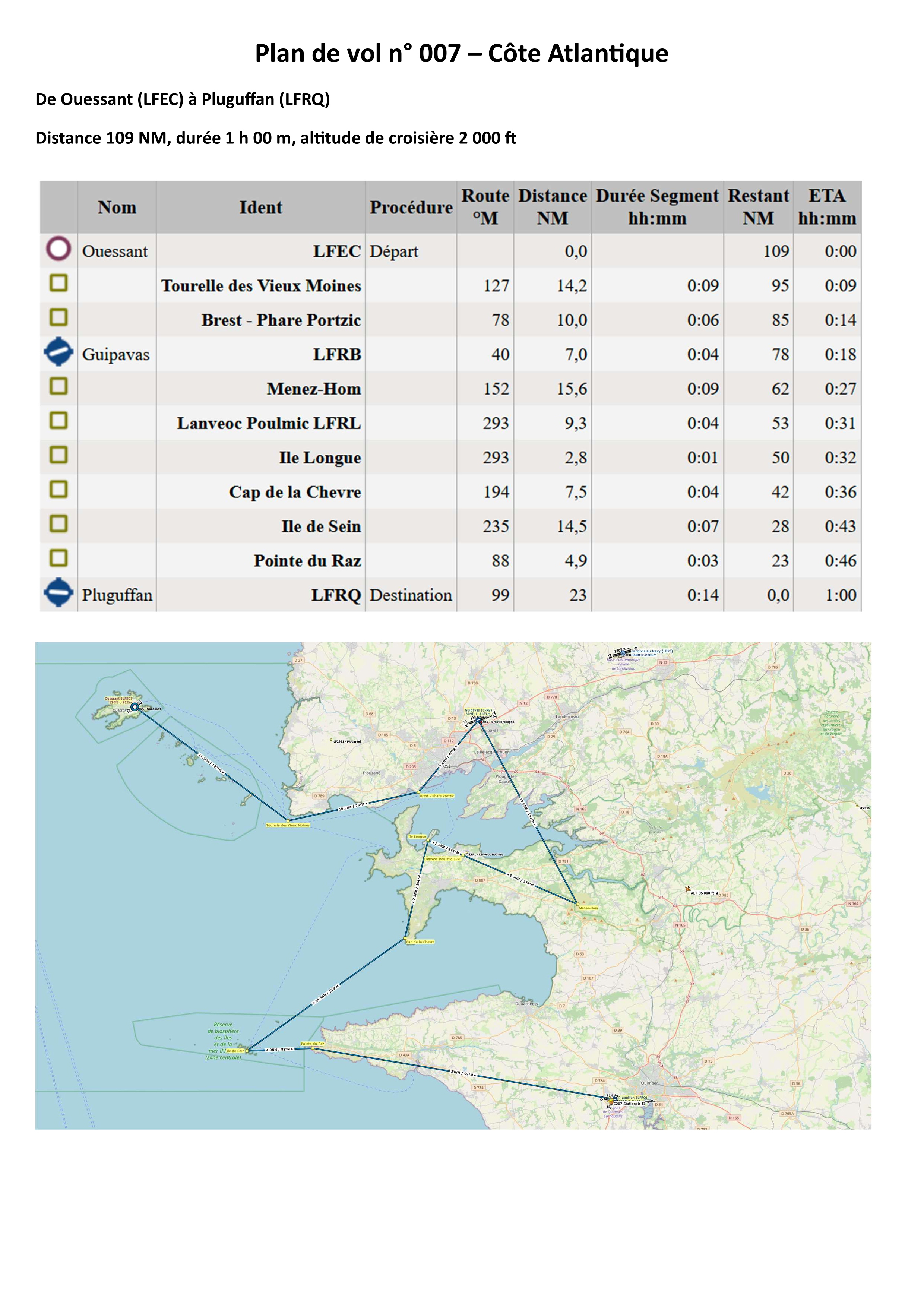 Plans de vol - La France en vol - France from the air - User Content for  MSFS
