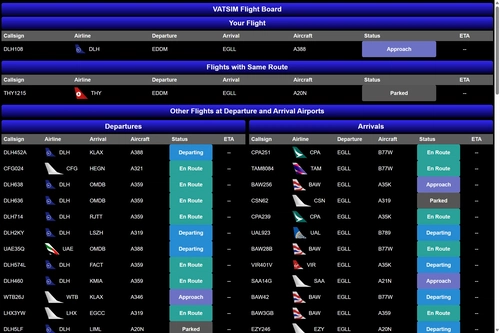 VATSIM Flight Board