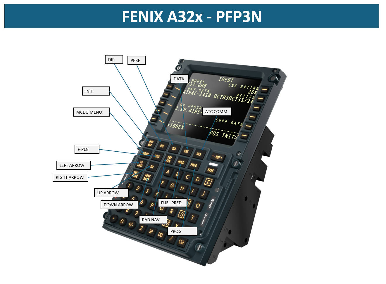 WINWING / WINCTRL Fenix A32x FULL MobiFlight profile (3N PDC, PFP