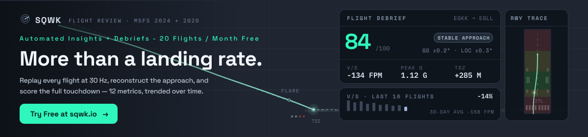 Advertisement by sqwk.io
