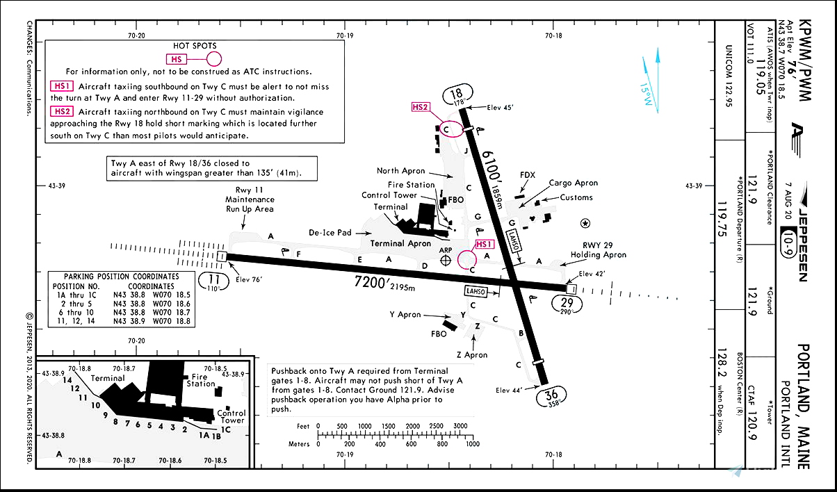 Sceneries Requests KPWM Portland, Maine Flightsim.to