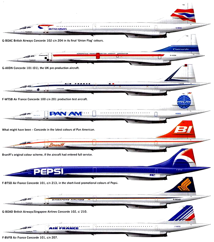 Liveries Requests - Braniff Airways Concorde - Flightsim.to