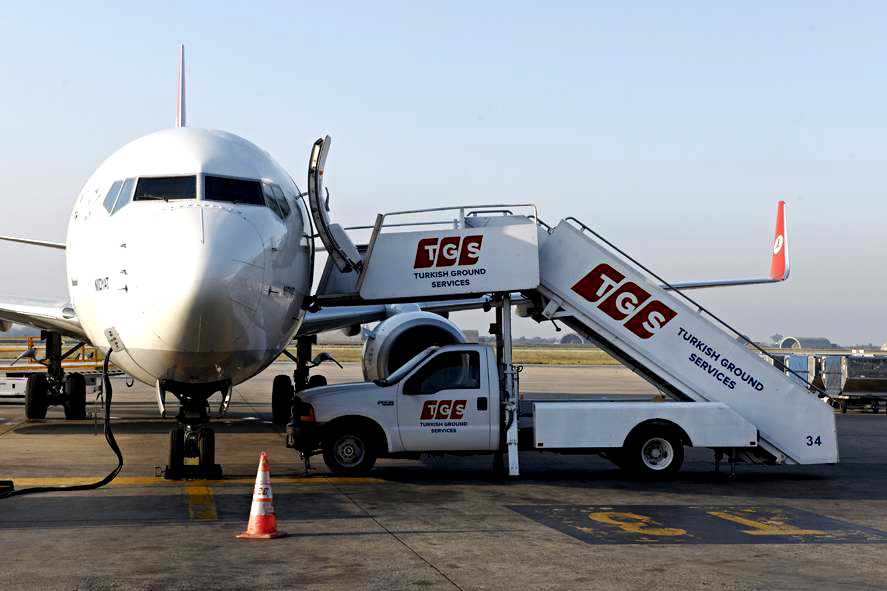 Sceneries Requests Turkish Ground Handling Liveries For All PMDG 737