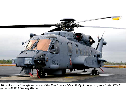 Liveries Requests - Miltech Simulations MH60 - 806 - Royal Canadian Air ...