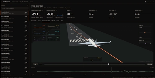 MSFS2024 Landing Stats 0.8.8