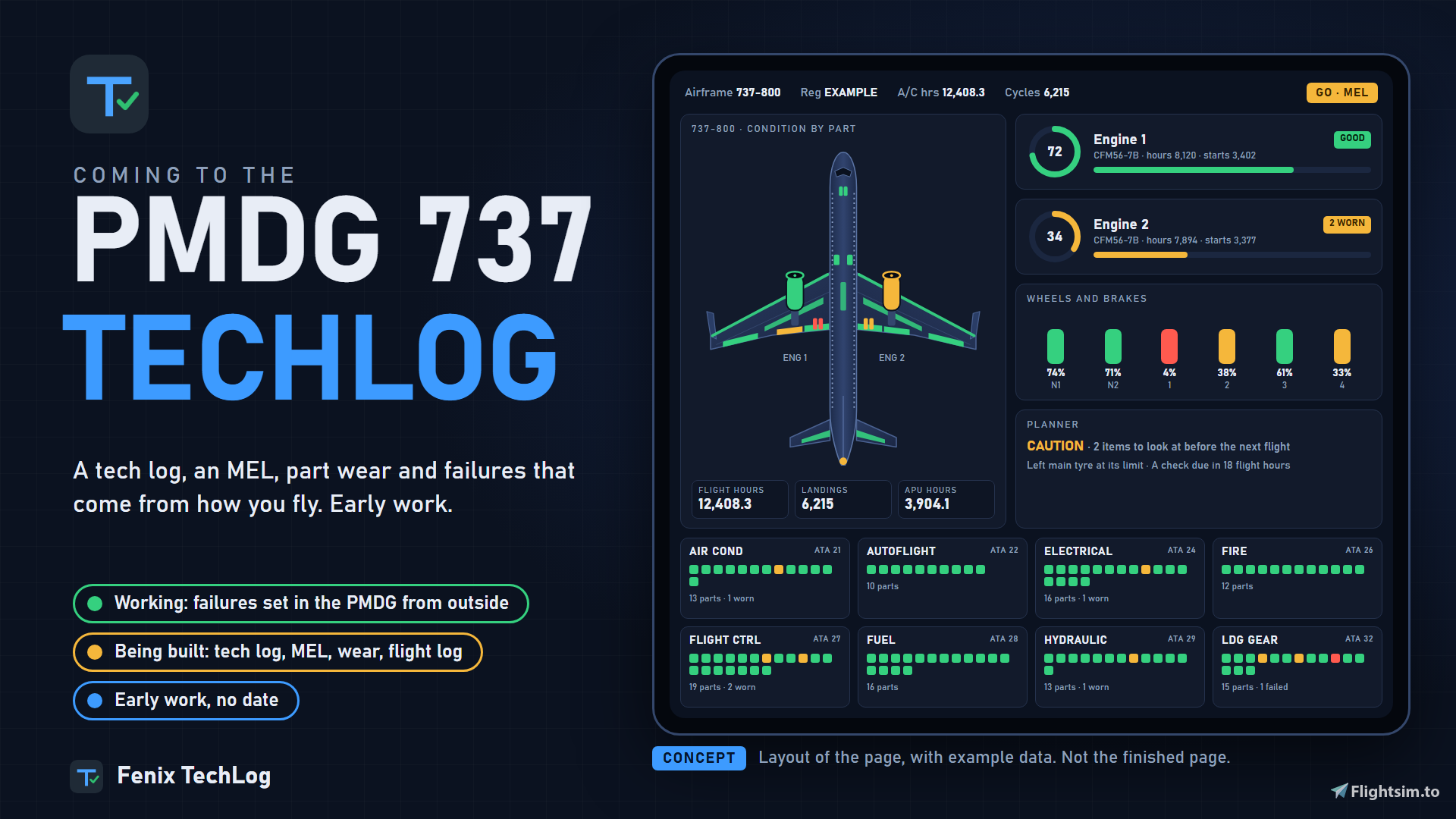 TechLog for the PMDG 737: early work