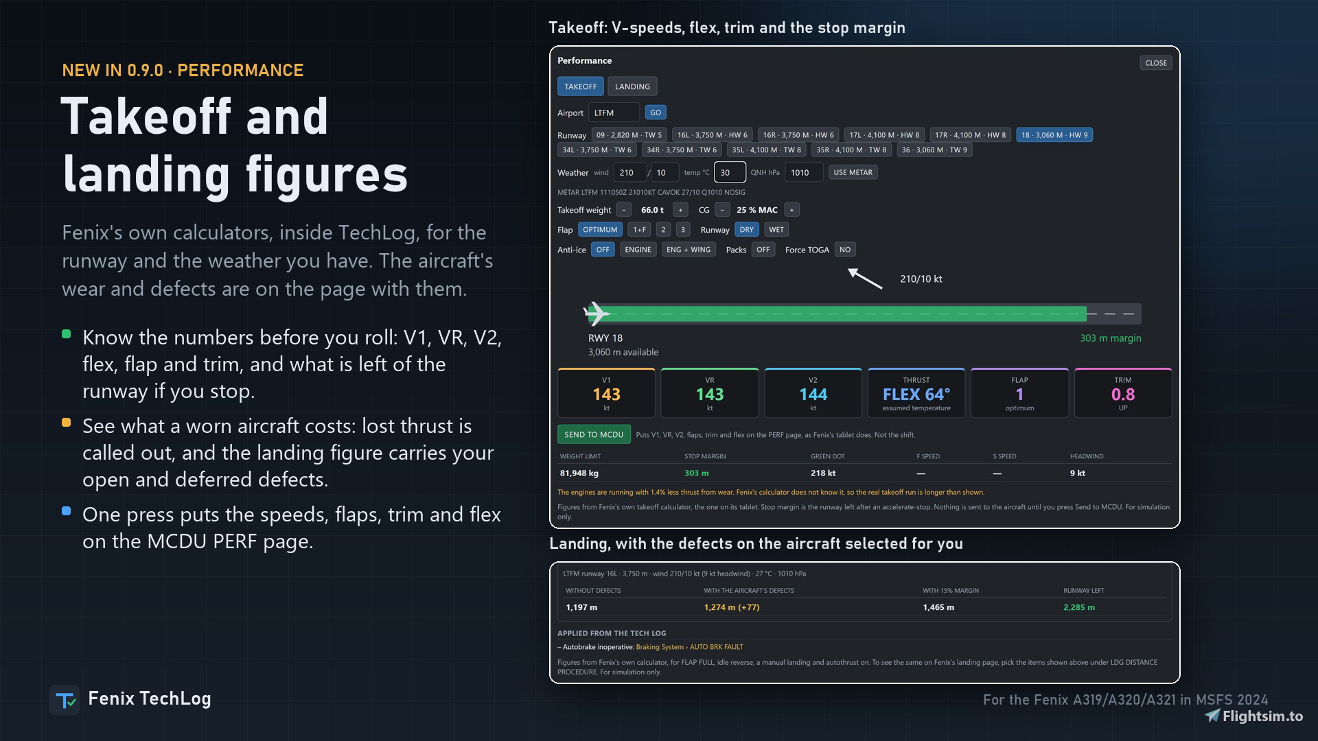 Fenix TechLog 0.9.0: takeoff and landing performance from Fenix's own calculators, Send to MCDU, and two fixes image 1