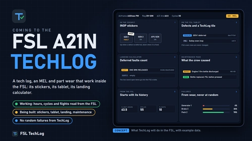 FSL TechLog: what's coming, and why it's the most integrated one yet