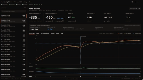 Landing Stats 0.9.9 released