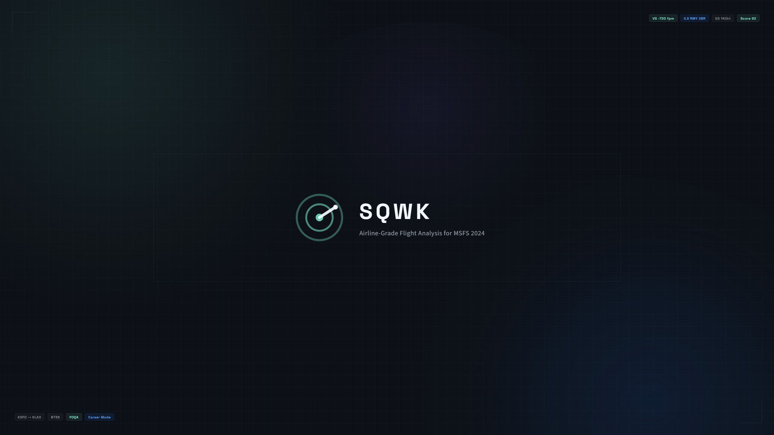 sqwk.io