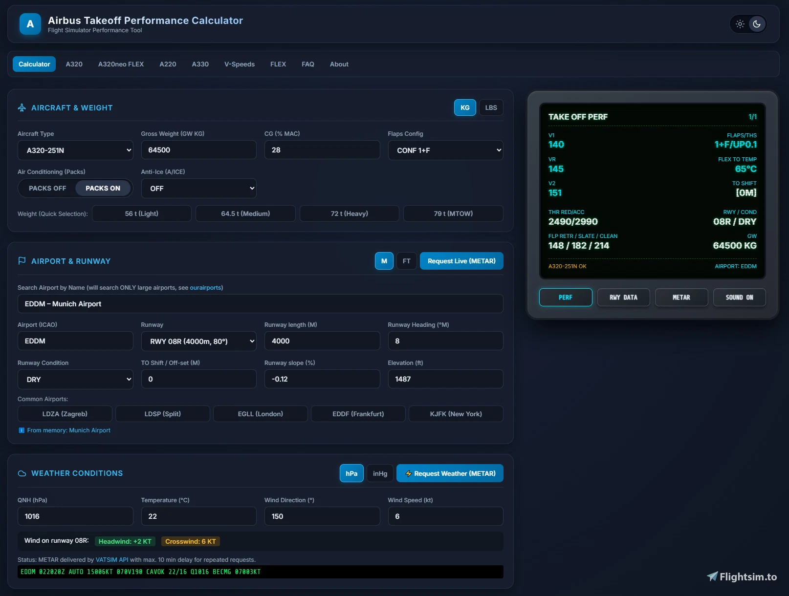 Airbus Takeoff Performance Calculator